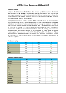 mice_statistics_comparison_2014vs2015