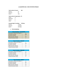 _1st_quarter_2013_mice_statistics_prague