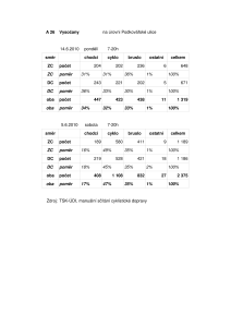 a26_cykloprofil_2010_pdf