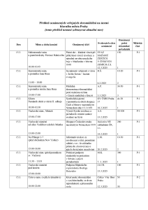 Aktuální přehled oznámených shromáždění 20250314.pdf
