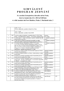Program_jednani_1694881_439810_Schvaleny_program_34._ZHMP