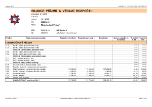 Priloha_c__1___bilance_MC_1_57