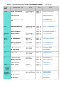 3115006_Seznam metodiků prevence v pedagogicko-psychologických poradnách