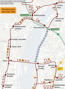 Výluka - Národní divadlo - Staroměstská