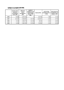 01_tabulka_vydaje_OPPPR_ostatni_zadost_106_99_M_Simon.pdf