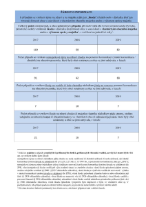 Praha_z_a_dost_o_informace_dle_106_1999_Sb_200527.pdf