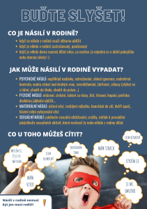 Násilí v rodině