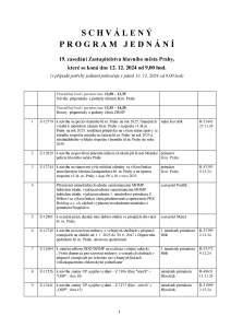 Program_jednani_Schválený_program_jednání_19-_zasedání_Zastupitelstva_hl_m__Prahy_dne_12-_12-_2024