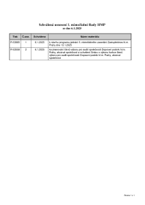 Prehled_usneseni_Tabulka_1-_mimoradna_Rada_HMP_2025