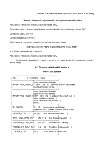 Příloha č. 5 březen 2025