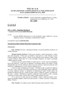 Interpelace_obcanu_a_odpovedi_radnich_25_ZHMP_INT_OBC_akt_web_02