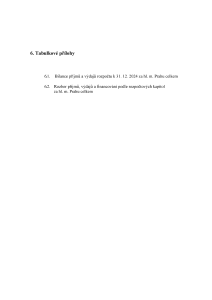 Tabulky DZ I