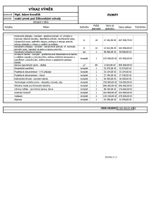 3394357_Příloha č. 2 k zápisu z jednání Komise Rady hl. m. Prahy pro umění ve veřejném prostoru ze dne 27. 1. 2022