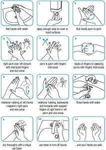 3112766_Proper hand washing