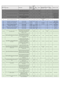 Plán veřejných zakázek pro rok 2025_aktualizace k 31.3.2025_web