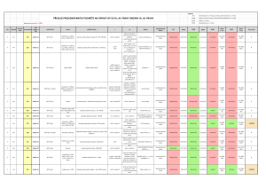 08_Podněty na úpravy_250109.pdf