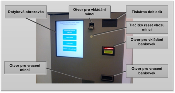 Samoobslužný platební automat Touch2Pay